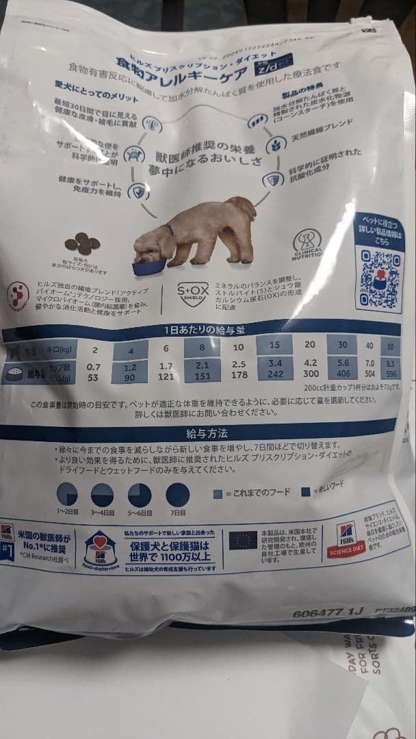 プリスクリプション・ダイエット ヒルズ 犬用 z/d 食物アレルギー