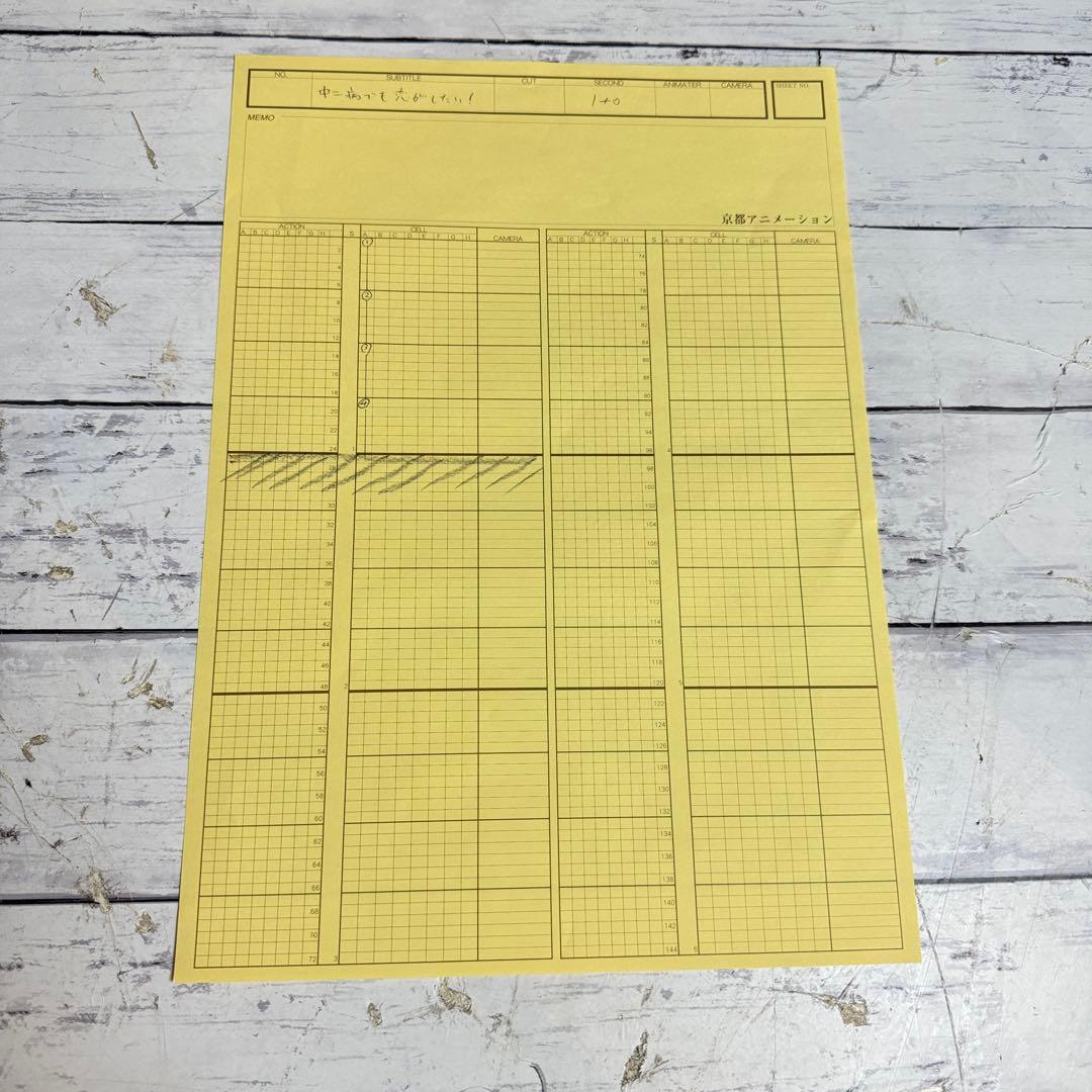 けいおん 描き下ろし生動画 京都アニメーション 京アニ 中二病でも恋が