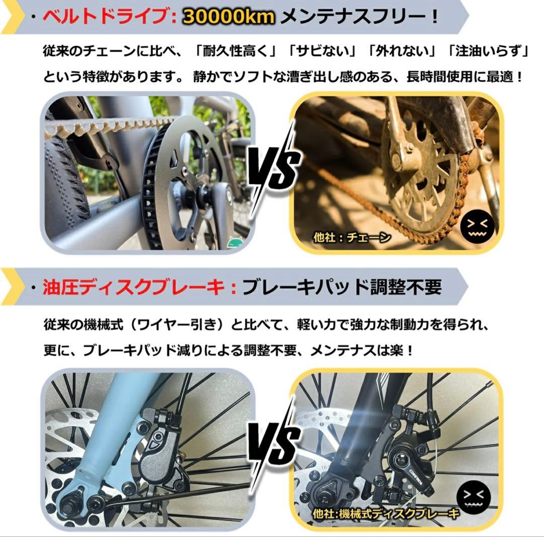 k*n様 ★非売品★ ADO Air 20 MIXBIKE Pro 電動アシスト