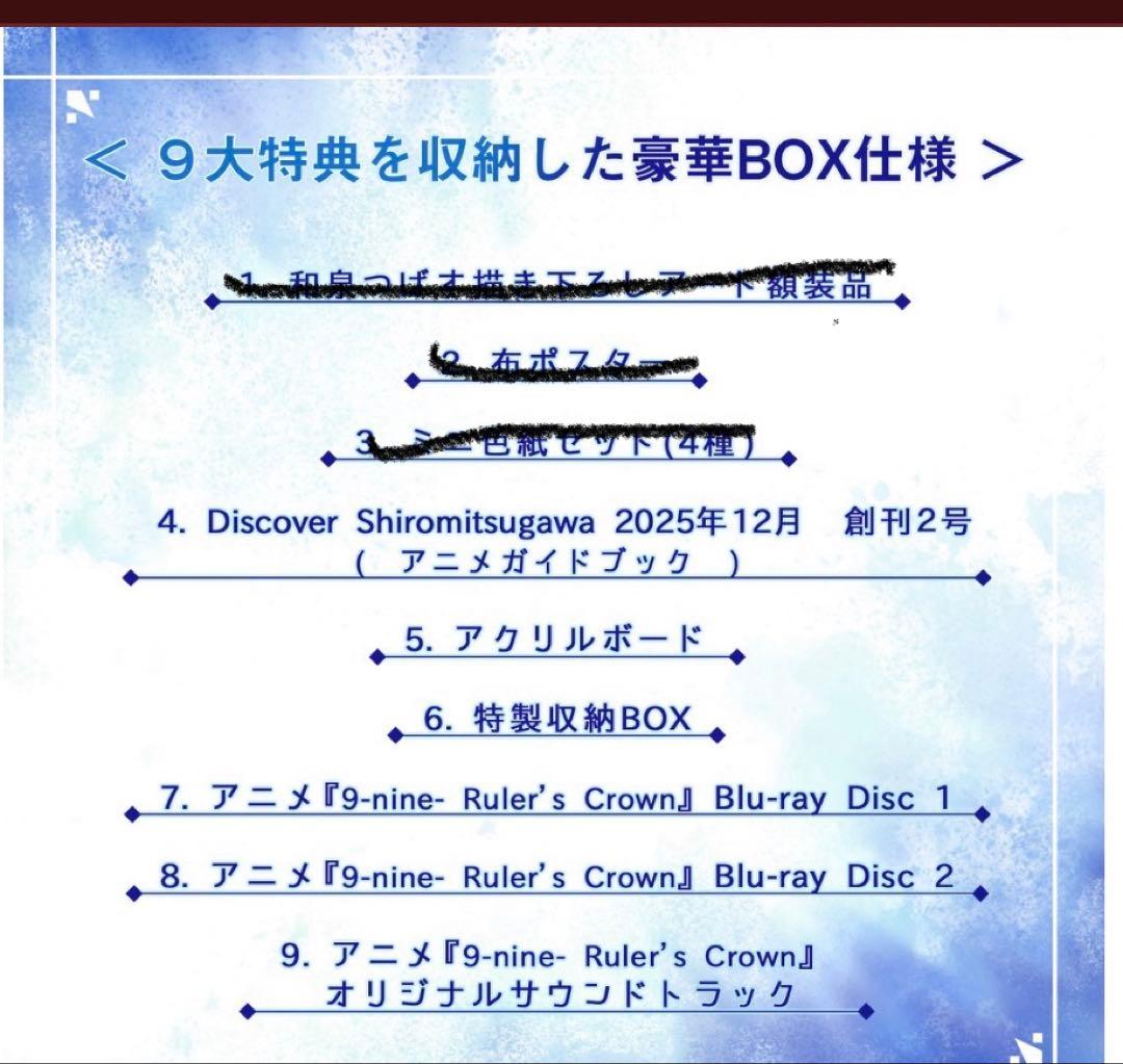 9-nine- ぱれっと通販限定Box