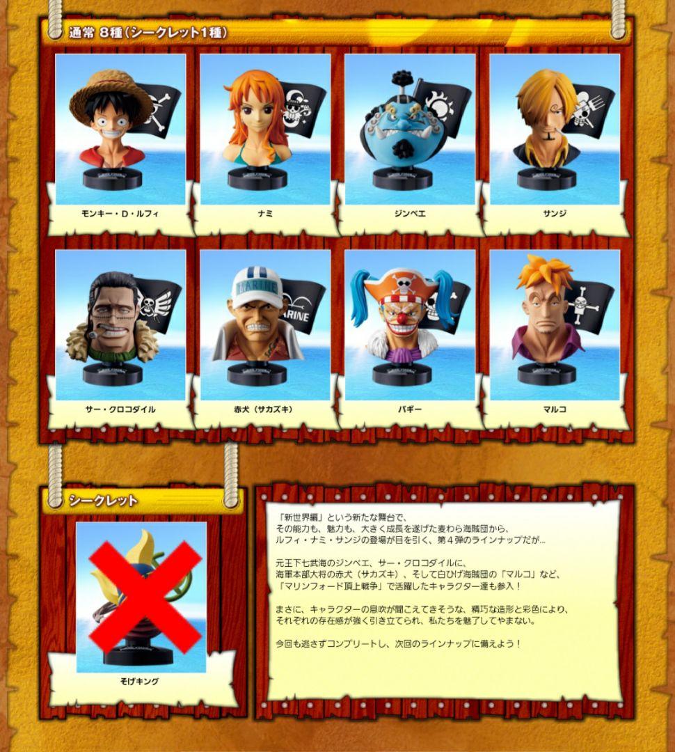 グレートディープコレクション ワンピース フィギュア  三大将  パンクハザード