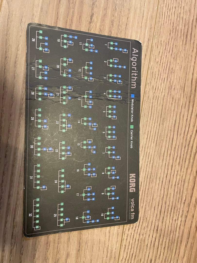 KORG volca fm シンセサイザー 本体