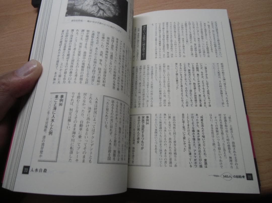 145人の自殺者: 彼らはいかにして命を絶ったか?