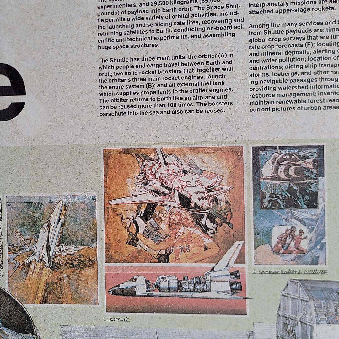 希少 NASA Space Shuttle 特大ポスター 1978年