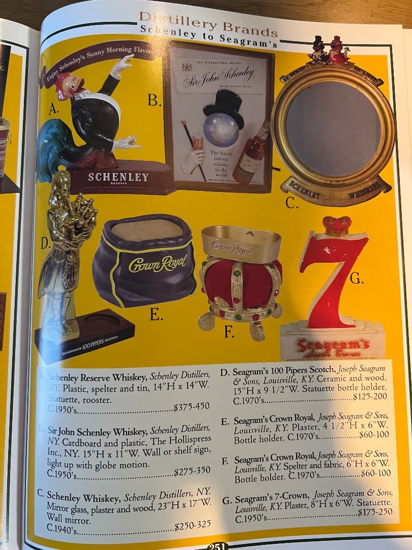 70年代　ヴィンテージ　ボトルホルダー　Seagram's Crown Roya