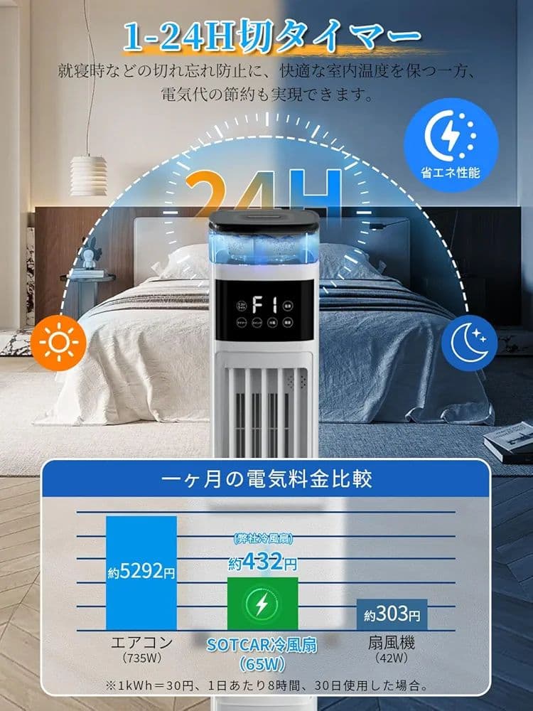 SOTCAR 冷風扇 冷風扇加湿機能 強力冷風 スポットクーラー 冷房 冷風機
