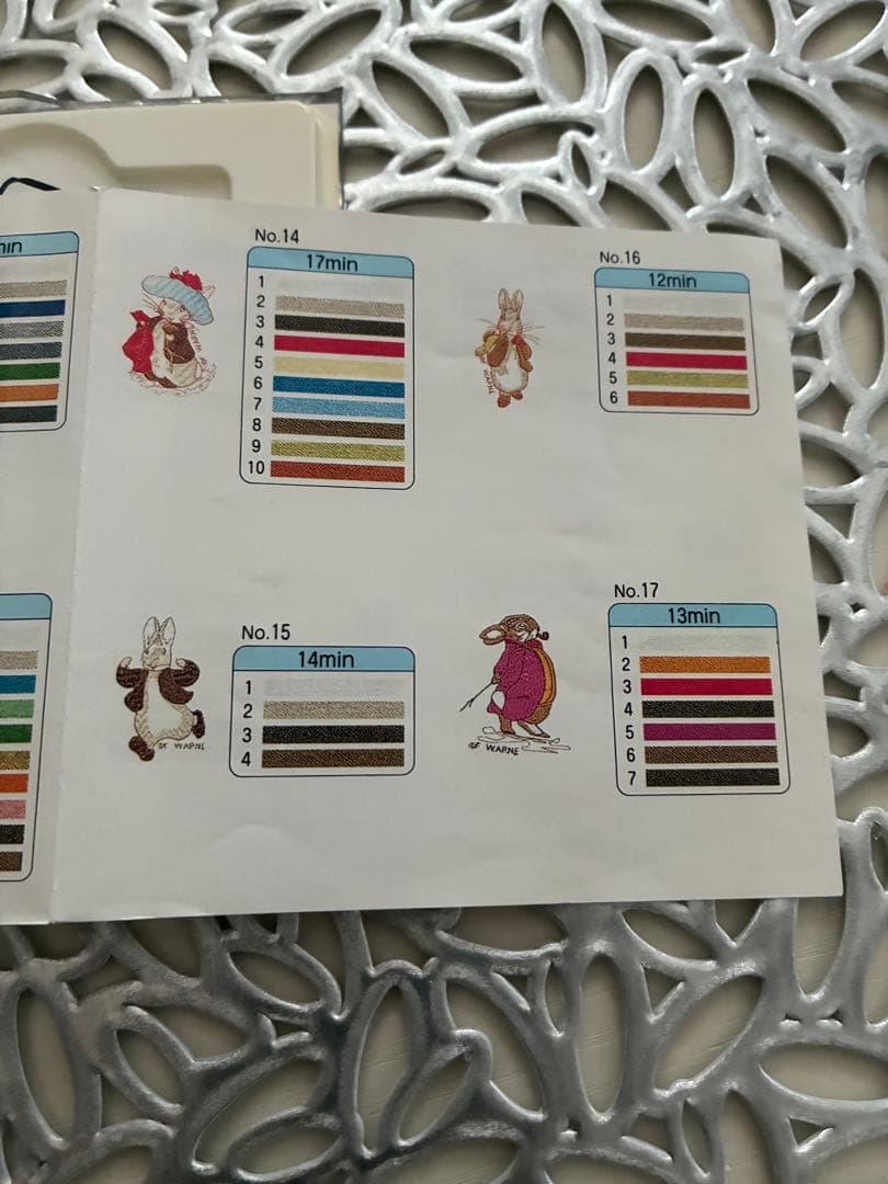 【激レア】ブラザー対応 ピーターラビット刺繍カード