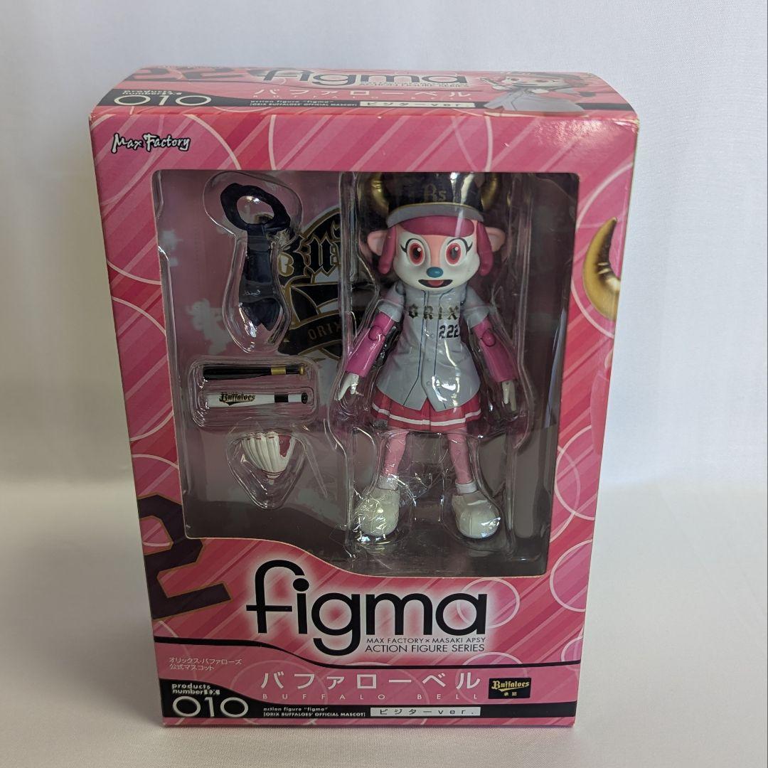 2個セット★バファローベル フィギュア