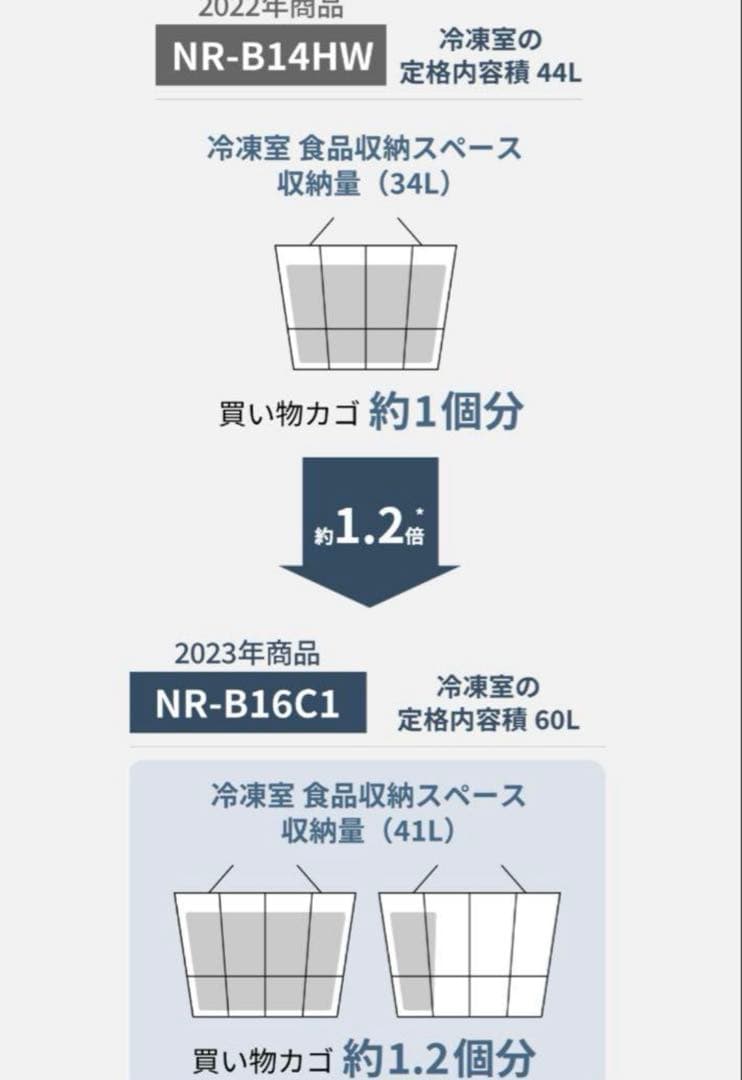 パナソニック　NR-B16C1-W　冷蔵庫　156L・右開き　引き取り限定