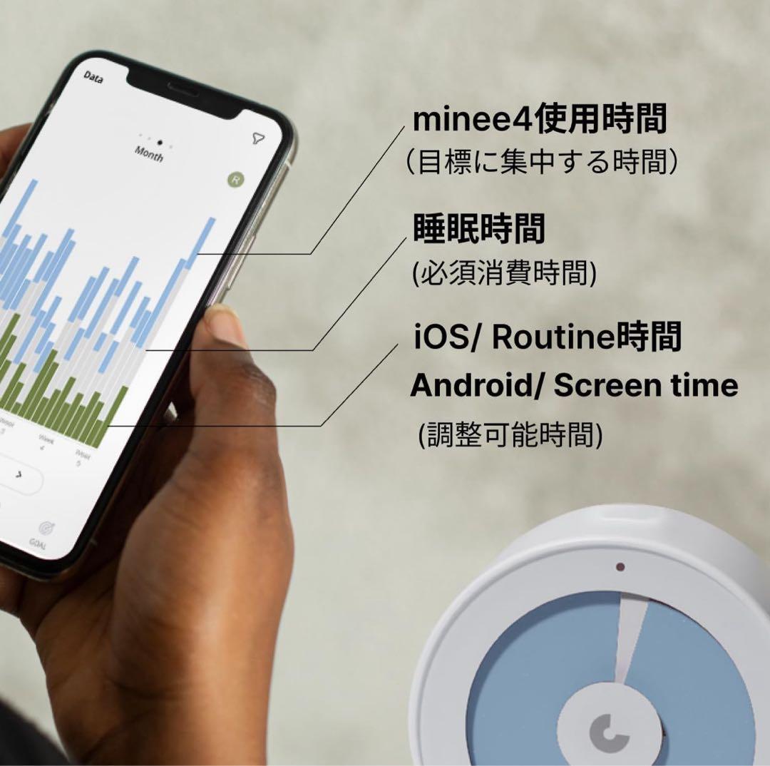 【新品・未使用】minee 4タイマー 【ケース(¥3,000相当)付