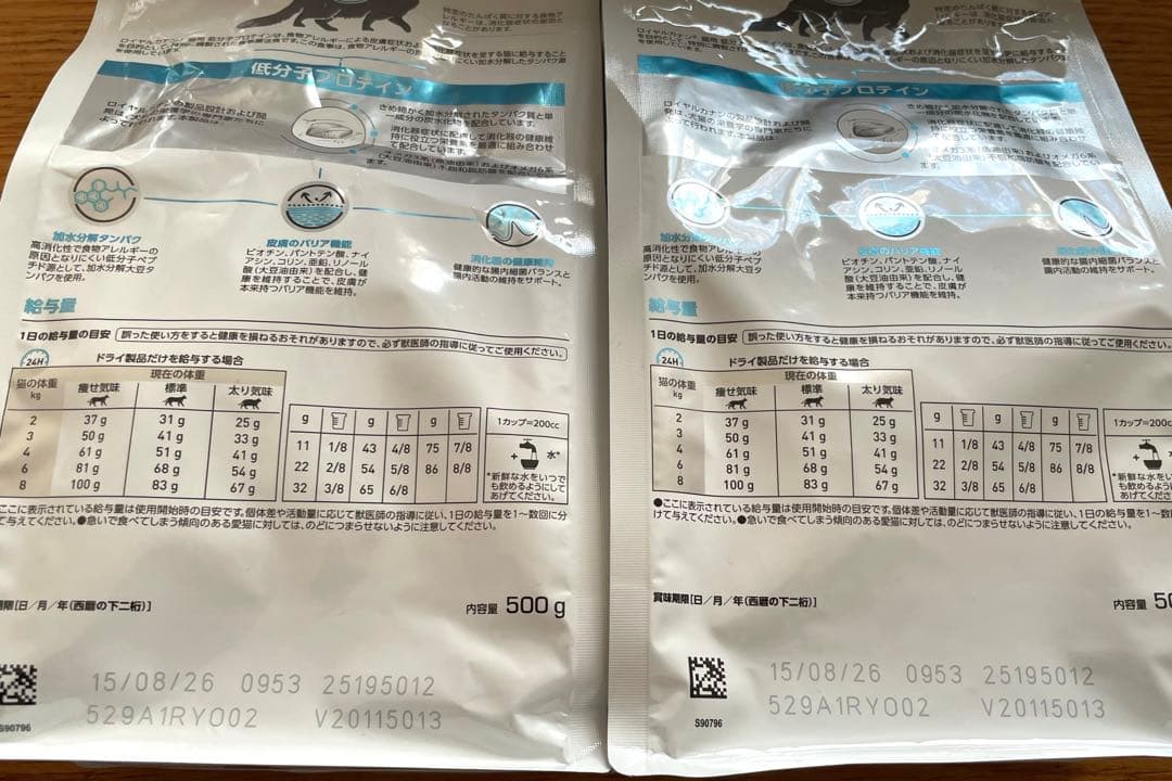 よっぴー様ロイヤルカナン 低分子プロテイン 猫用食事療法食 500g 5個