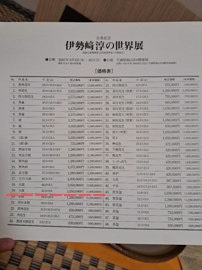 【人間国宝】伊勢崎淳　古希記念　伊勢崎淳の世界展　備前焼大皿　定価100万円