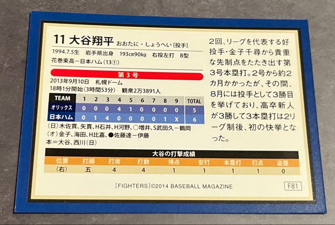 BBM 2014 大谷翔平 トレーディングカード - メルカリ