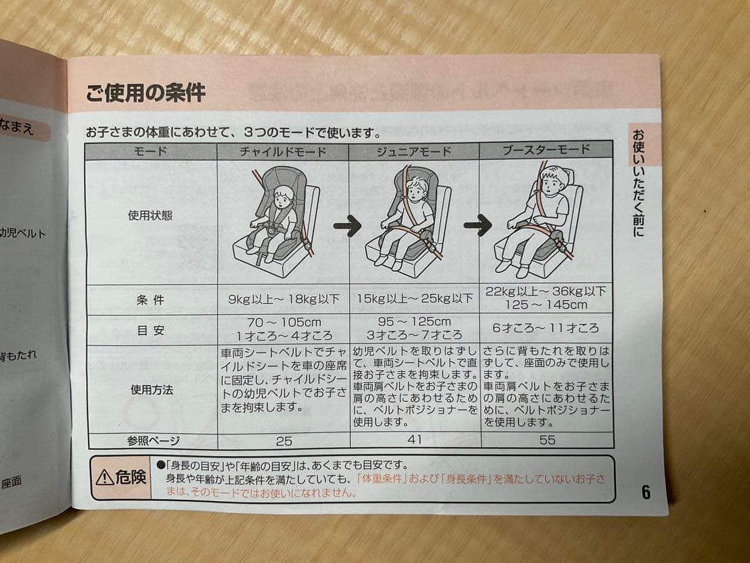 Combi チャイルドシート GH ネイビー