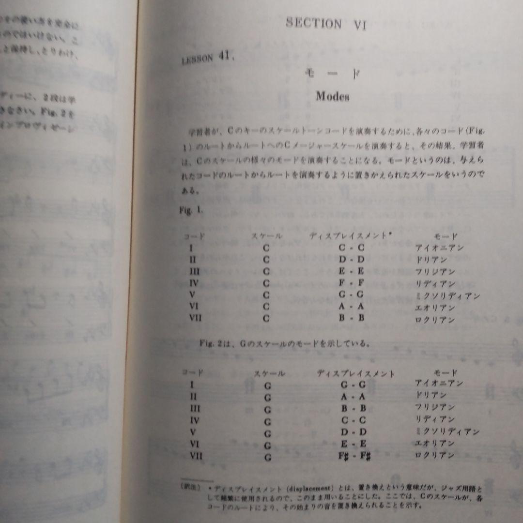 ジャズ・インプロヴィゼーション 1⃣ 音とリズムの原則 ジョン