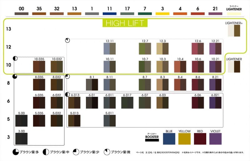 イノアカラー　ハイリフト　ヘアカラー剤　26本セット