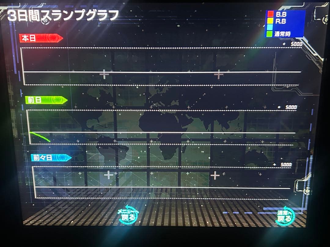 家庭用加工済•データカウンター・ビックウォーズパネラNS•スロ用・自立