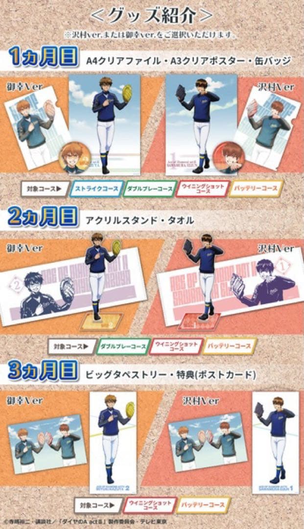 ダイヤのA 御幸一也 actⅡBattery BOX クリアファイル