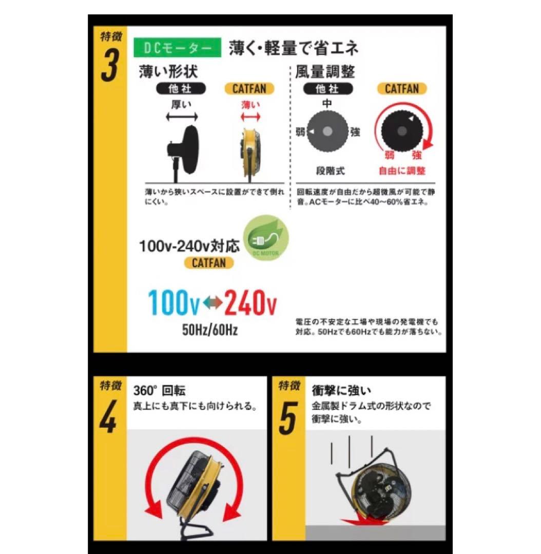 キャタピラー CAT 工場扇 50cm 業務用 扇風機 工事扇 サーキュレーター