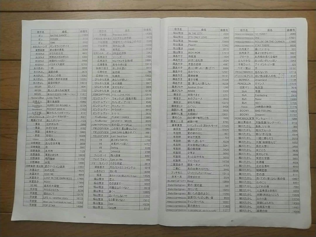 大幅値下げ! カラオケ一番 有線サブマイク、3000曲と23曲のカートリッジ付き