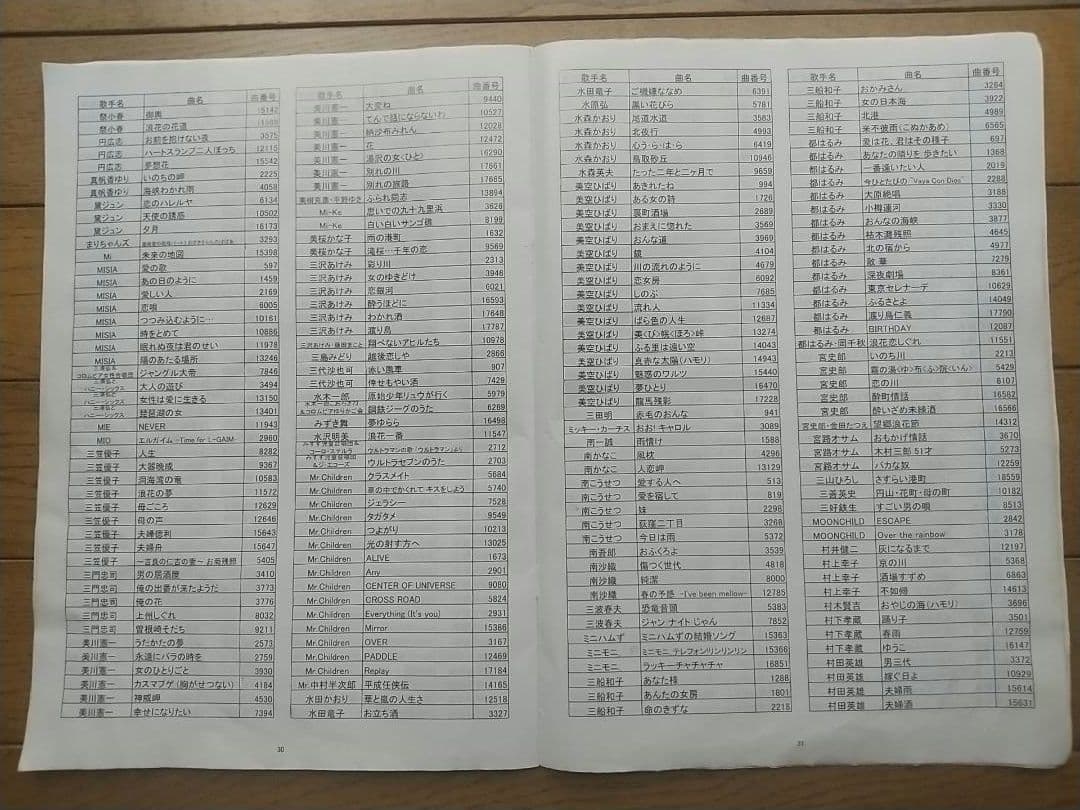 大幅値下げ! カラオケ一番 有線サブマイク、3000曲と23曲のカートリッジ付き