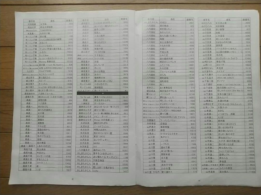 大幅値下げ! カラオケ一番 有線サブマイク、3000曲と23曲のカートリッジ付き