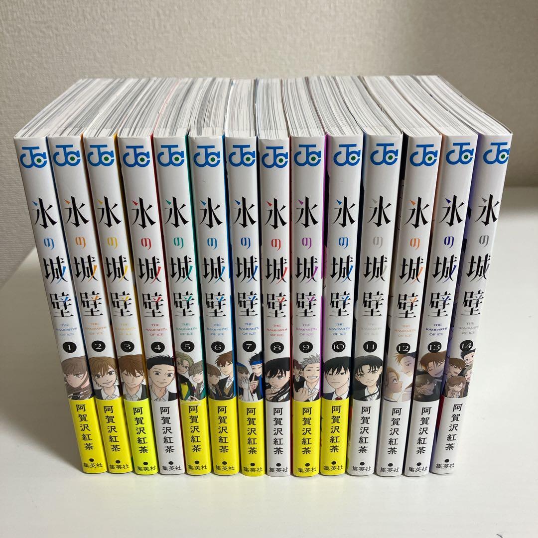 Joker オリジナルサウンドトラック (パープルビニール) Amazon.com