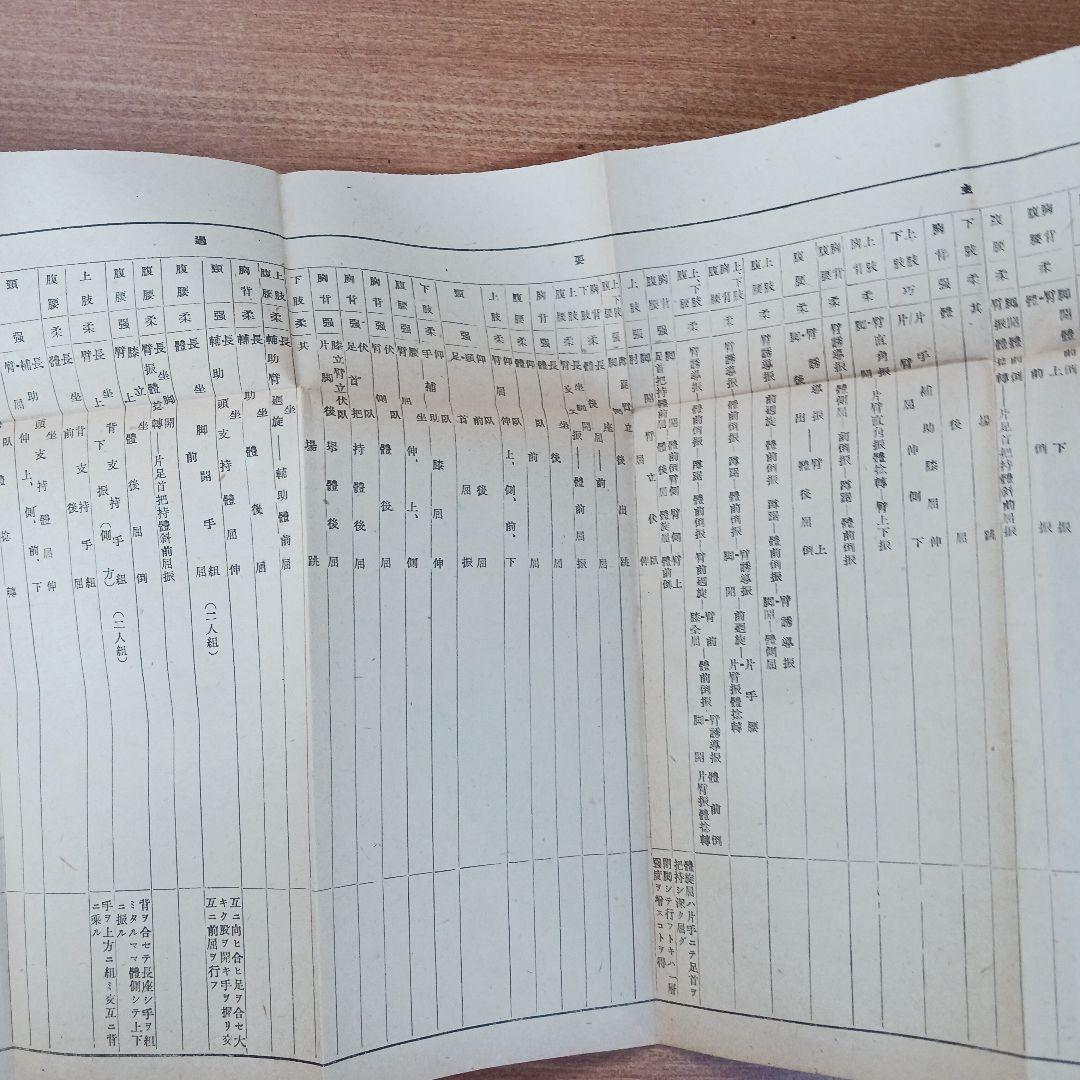 海軍體操教範(昭和17年発行)│rodoku.co.jp