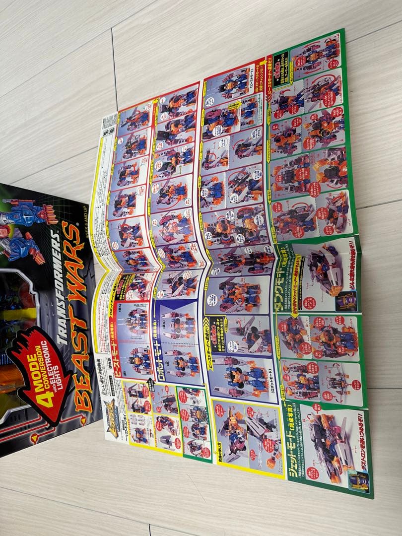 トランスフォーマー　ビーストウォーズ　メタルス　パワードコンボイ