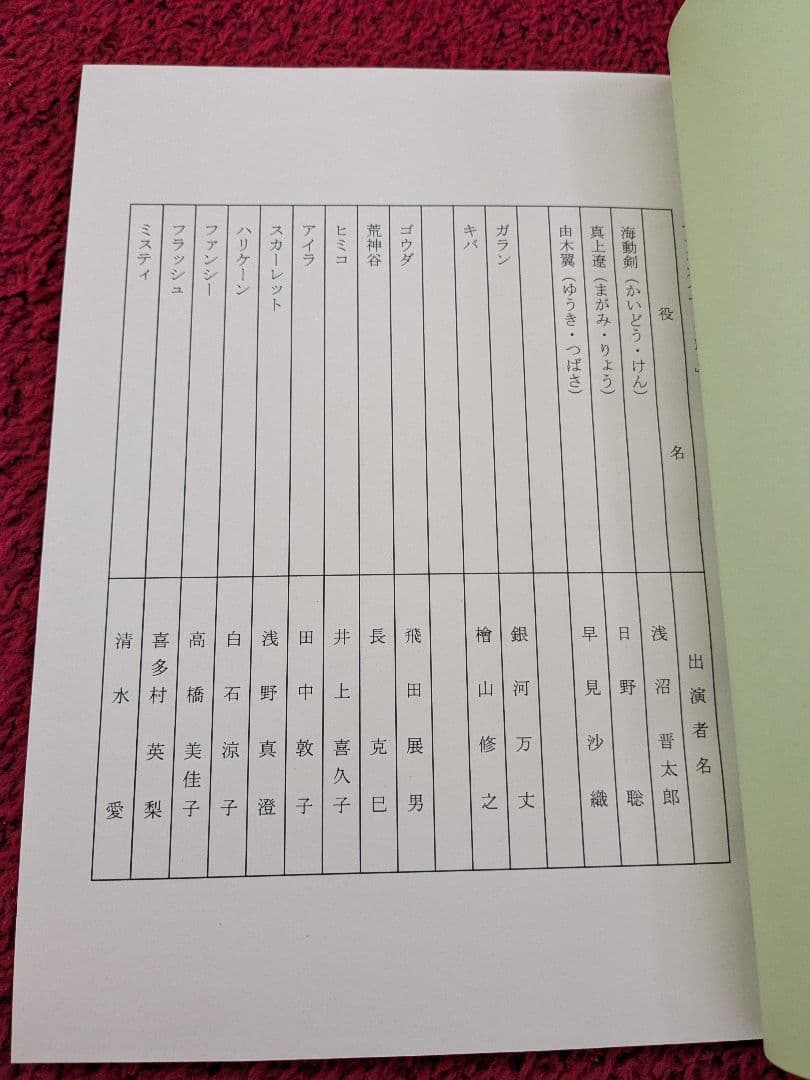 マジンカイザーSKL 声優サイン入りアフレコ台本