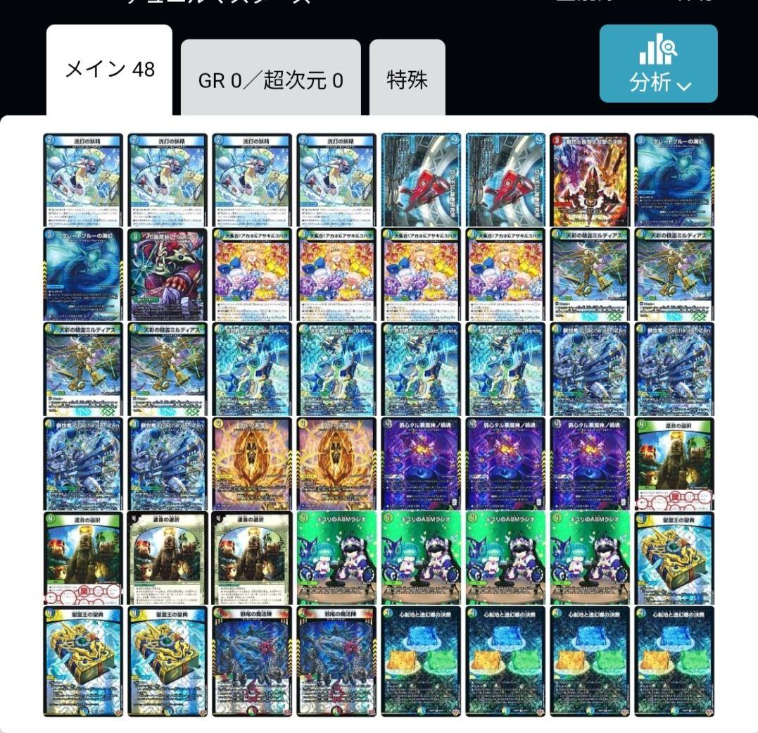 DM 4cダーバンデ デッキパーツ 創世龍 デッキパーツ - メルカリ