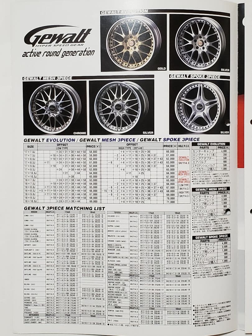☆希少 アロー エンタープライズ R32 GT-R 他 アルミホイール カタログ