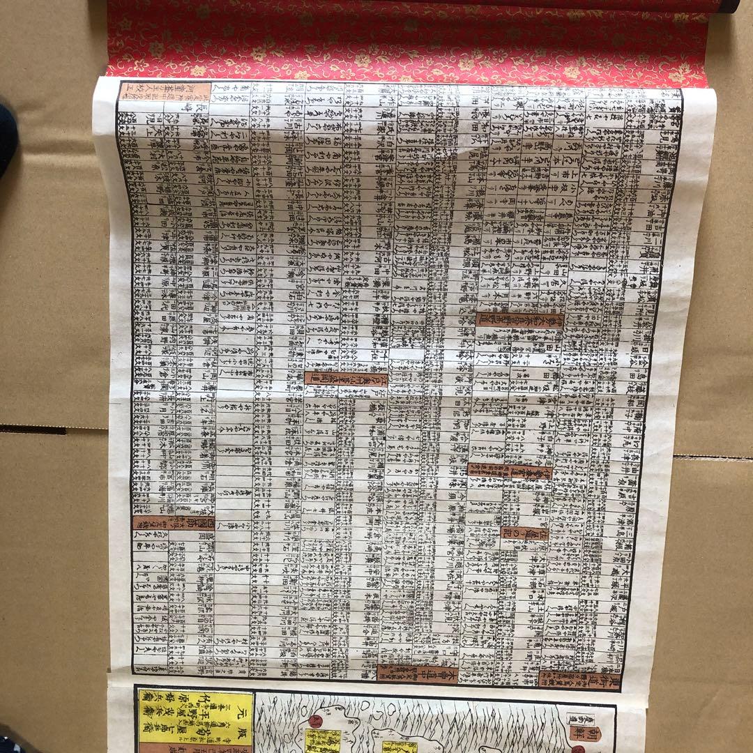 大日本工程絵図　50年位前の精巧なレプリカ