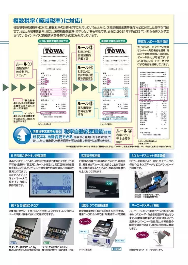 新品レジスター TOWA SX550RⅡ 軽減税率・インボイス対応 - メルカリ