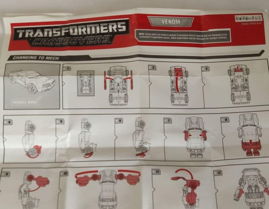 TRANSFORMERS Crossover MARVEL 4体セット