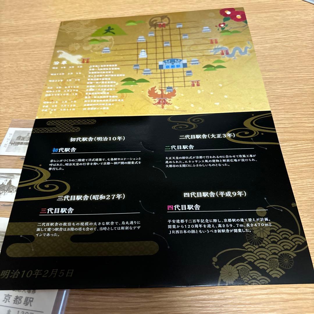 京都駅開業140周年記念入場券