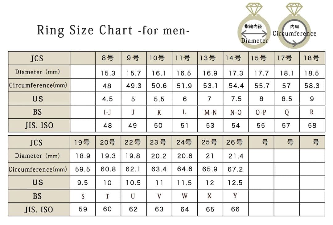 ※オーダージュエリー　ユニセックス　プラチナリング　ストレートデザイン