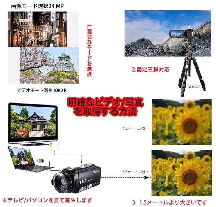 初心者でもプロ級撮影❣充電しながら撮影OK☆充電切れの心配不