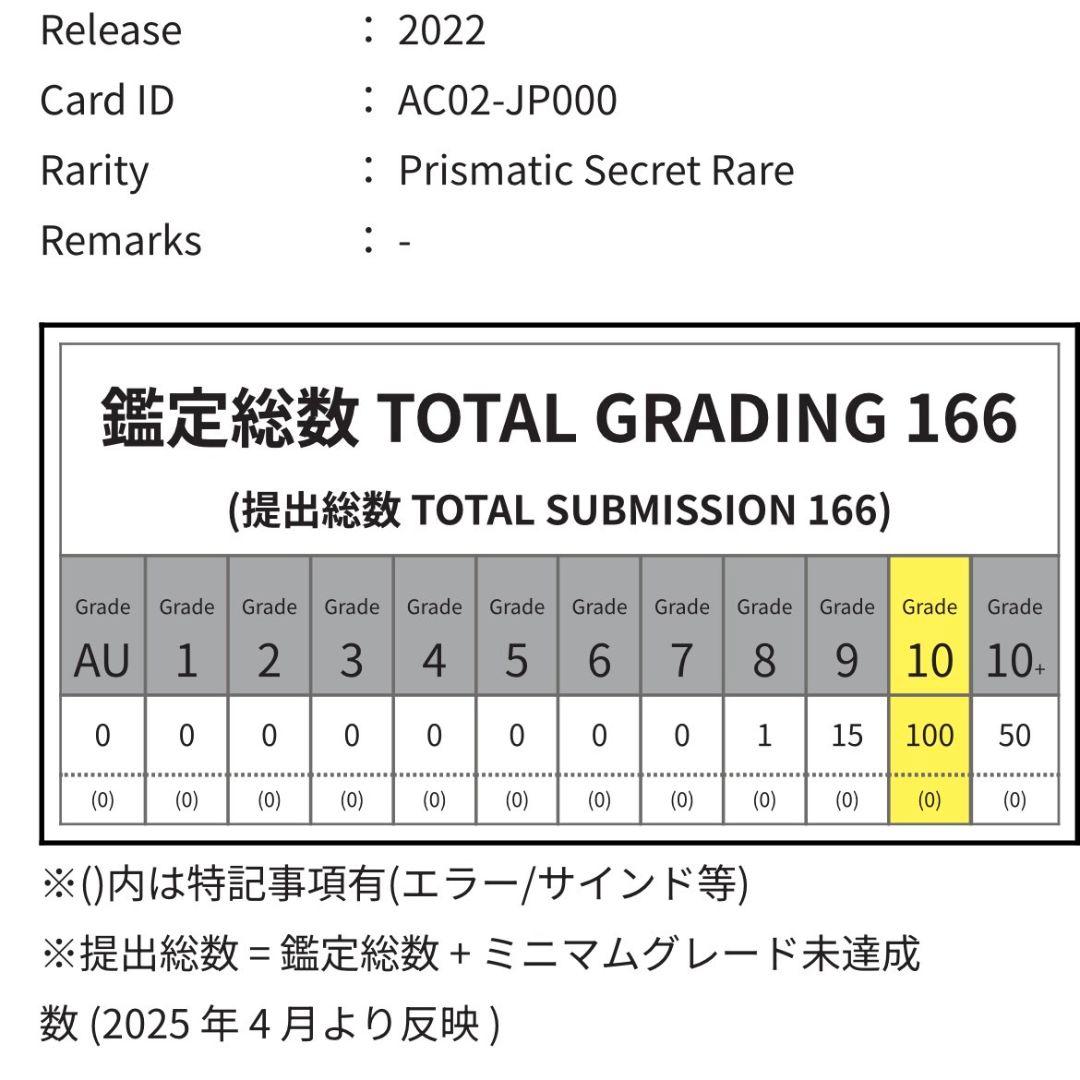 【ARS10】BLUE EYES WHITE DRAGON　プリシク　5つ目
