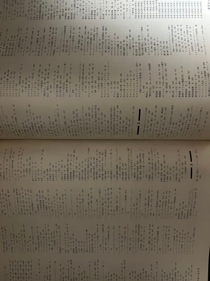週刊朝日百科 世界の歴史 全130巻 + 総索引+別冊 旅の