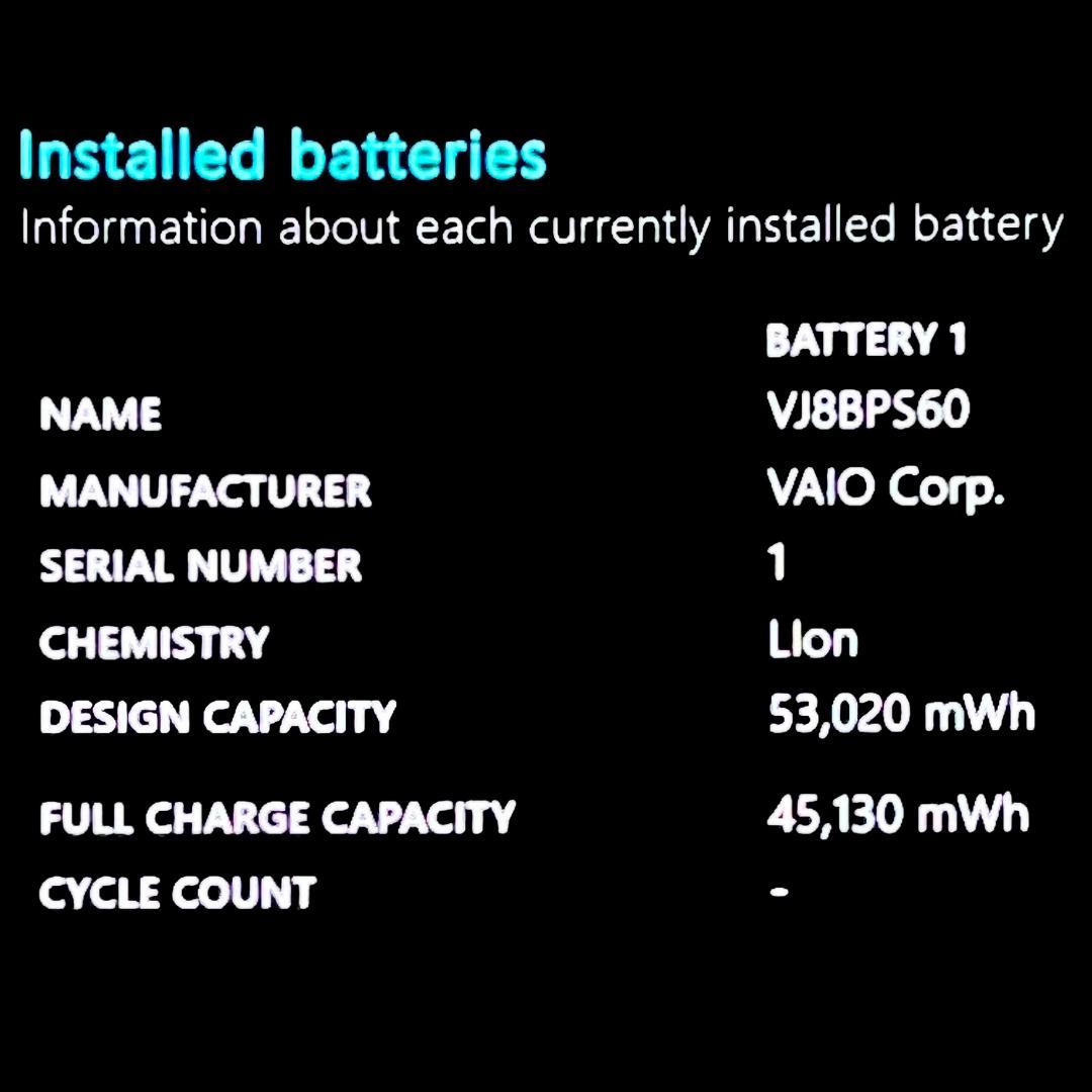 《2021》第11世代最上級ハイスペック！新品SSD！オフィス2024！VAIO