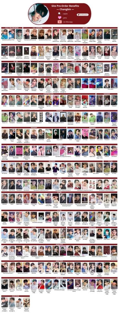 Straykids 5star Withfans yzy Pob トレカ コンプ