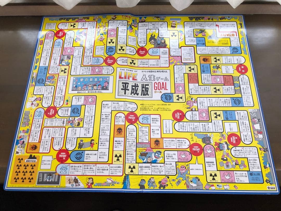 人生ゲーム７品 ！！！！！！！