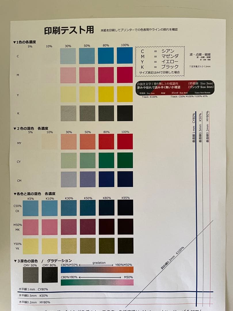 NEC MultiWriter 5750C A4カラーレーザープリンター｜NEC MultiWriter