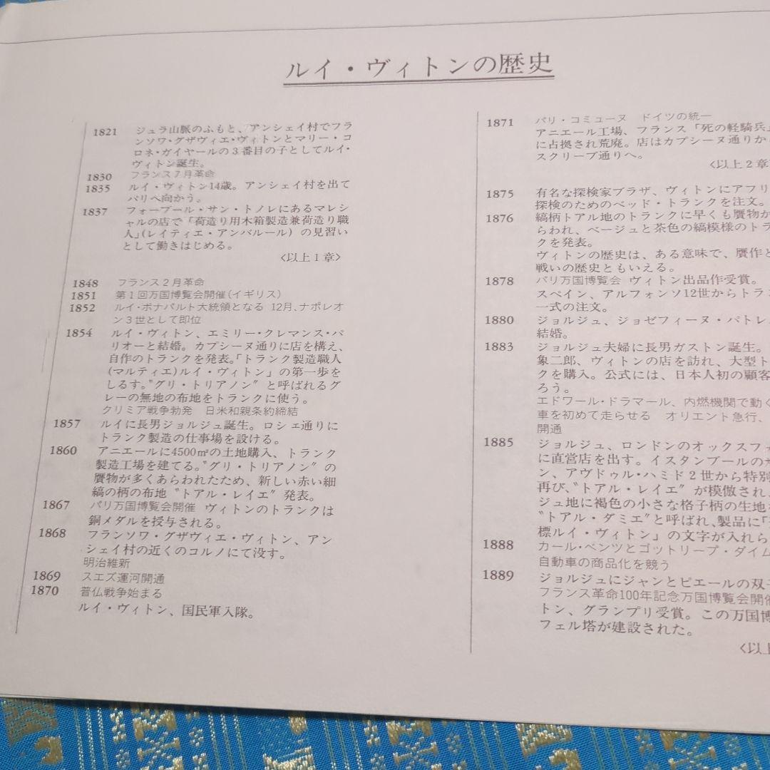 ルイ・ヴィトン 思い出のトランクをあけて 貴重な出版記念パーティー