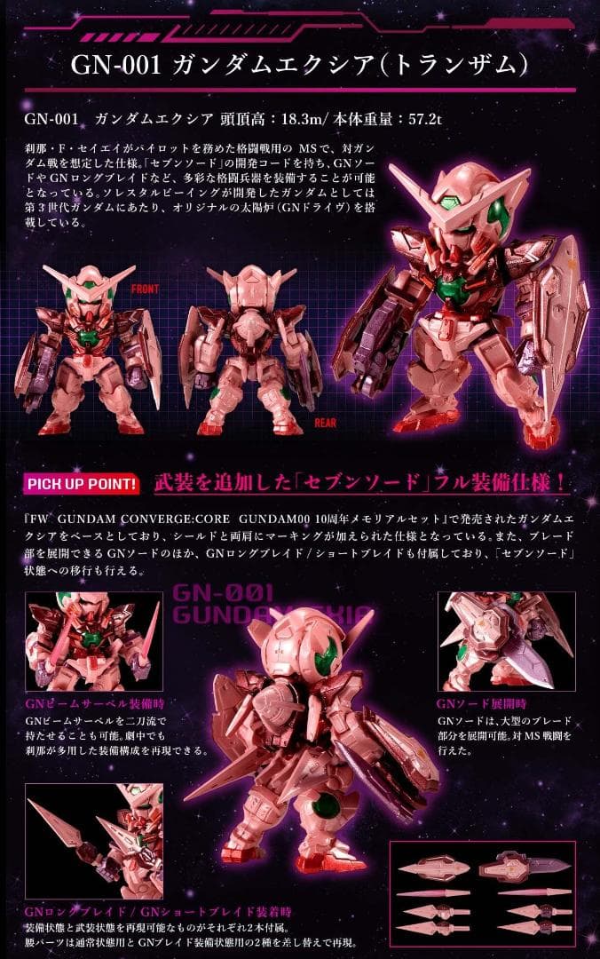 機動戦士ガンダム00 トランザムセット GUNDAM CONVERGE CORE