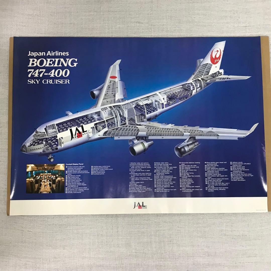 JAL ボーイング 747-400 ポスター - メルカリ