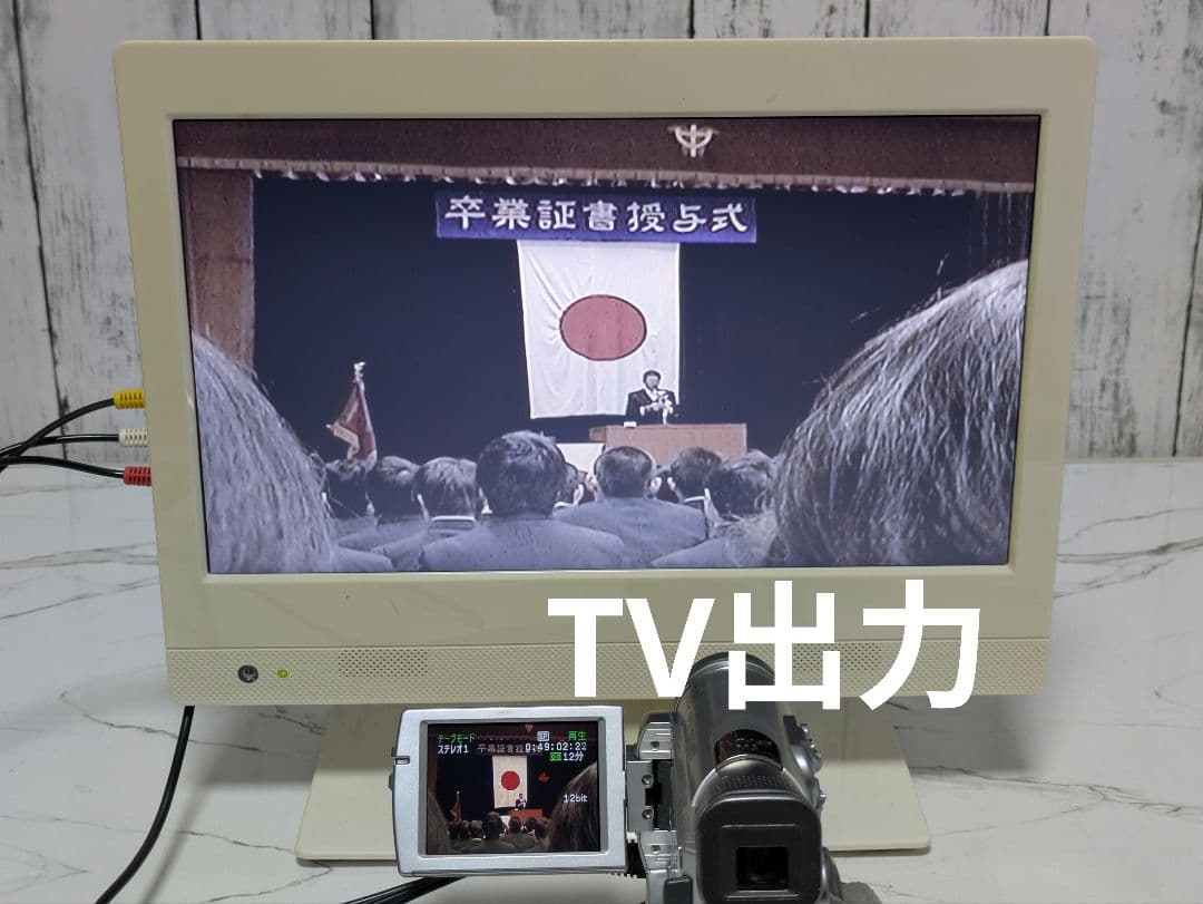 ③ Canon　DM-IXY DV M3　MiniDV対応　豪華セット