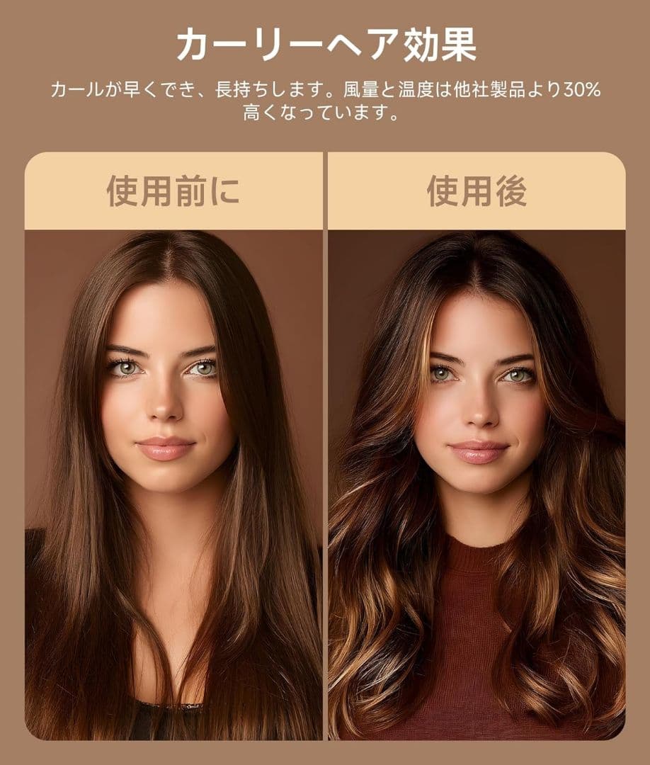 マルチスタイラー マルチヘアドライヤー カールドライヤー 1200W