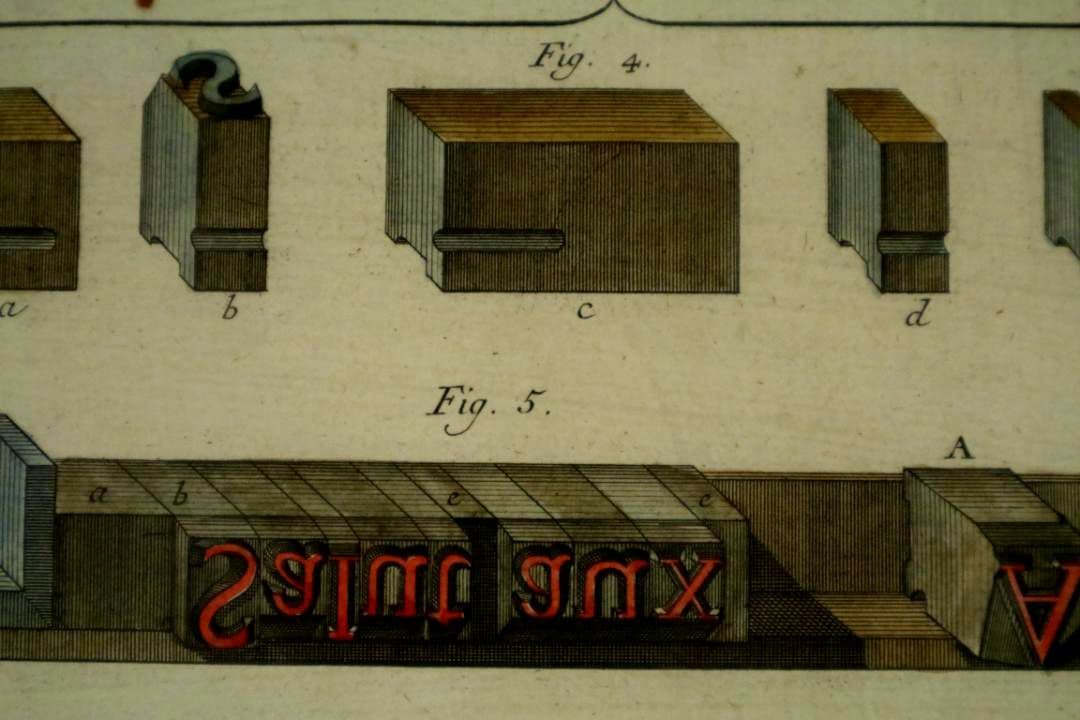 額装品 古典版画 18世紀 ディドロー 百科全書 「活版印刷」 極美品